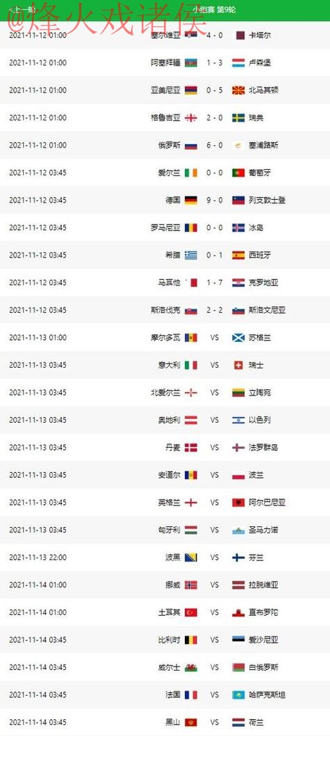 世界杯预测安卓最佳