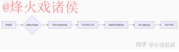 世界杯比分安全最新网址 世界杯比分安全最新网址