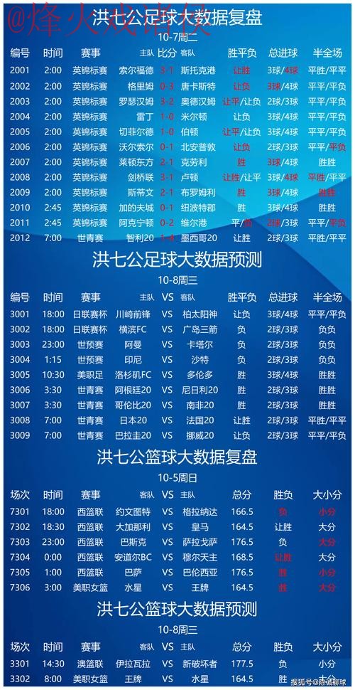 世界杯直播分析最新网址