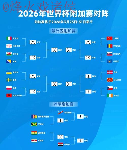 2026世界杯比分入口地址 2026世界杯比分入口地址